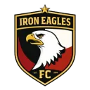 Iron Eagles escudo